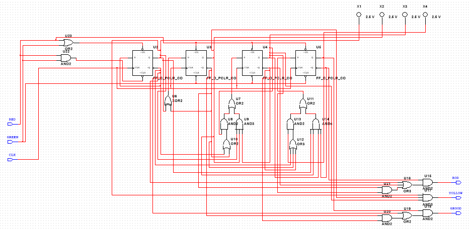 Traffic light Project