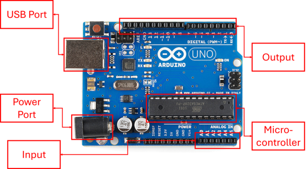 Arduino