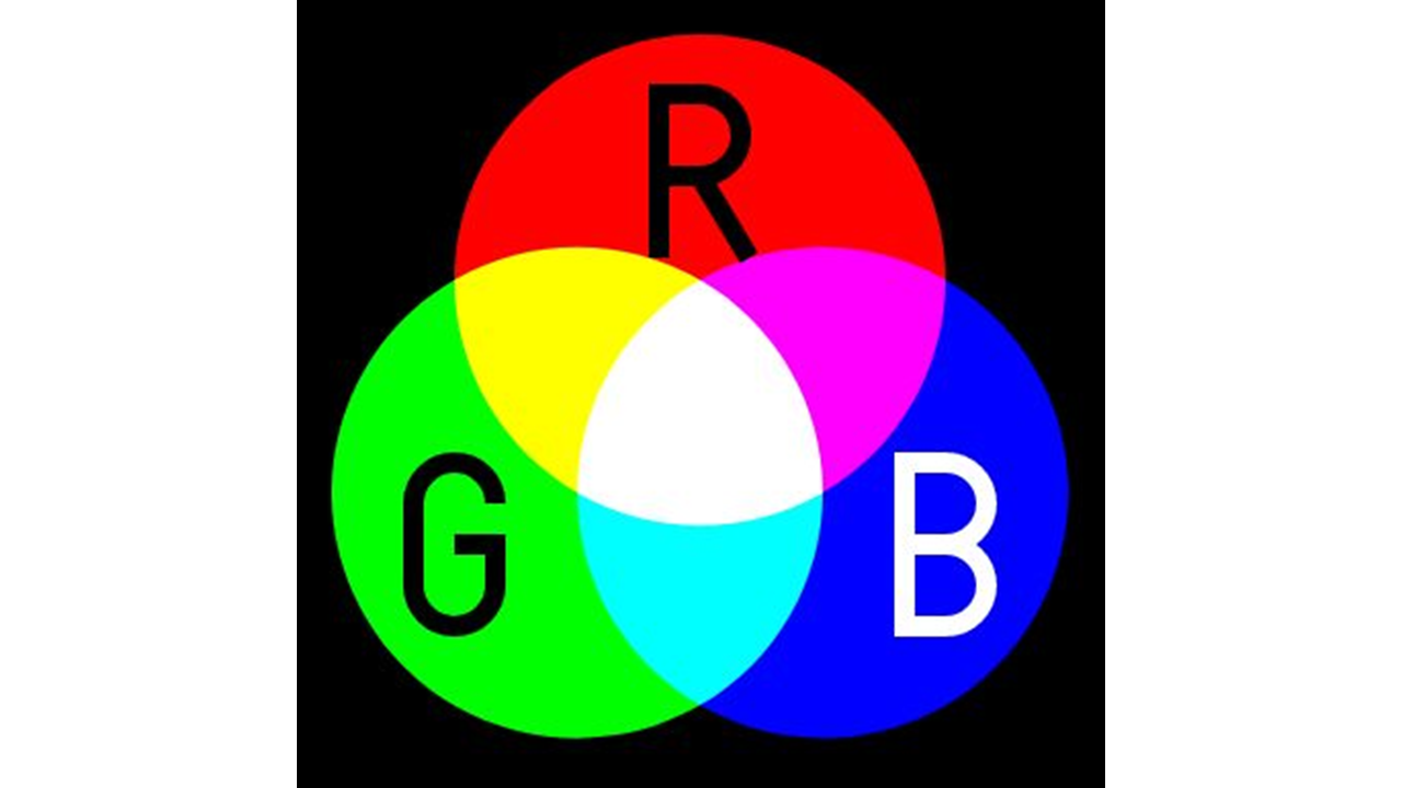 RGB